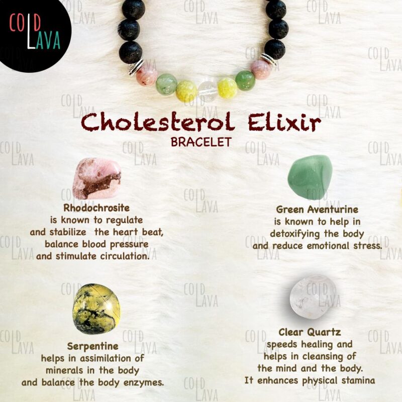 Cholesterol Elixir - Image 2